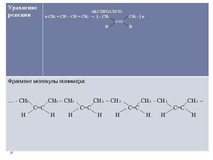 Уравнение реакции Al(C 2 H 5)3, Ti. Cl 4 n СН₂ = СН –