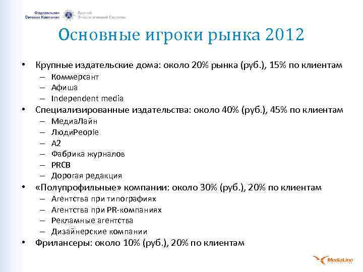 Основные игроки рынка 2012 • Крупные издательские дома: около 20% рынка (руб. ), 15%