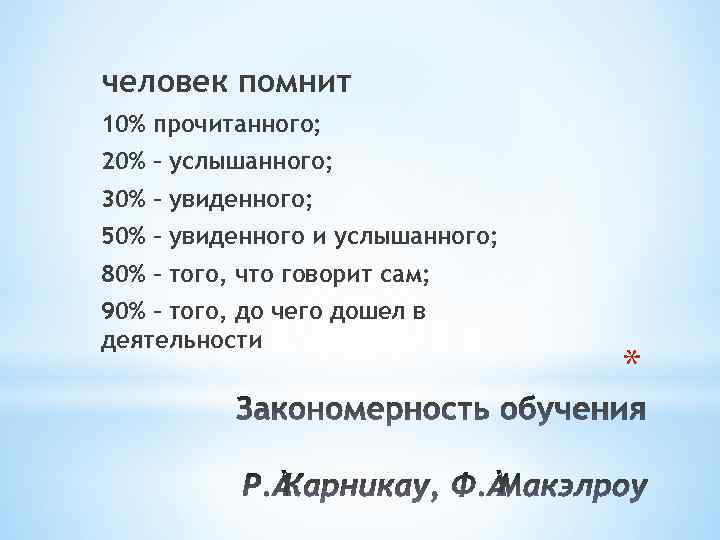 человек помнит 10% прочитанного; 20% – услышанного; 30% – увиденного; 50% – увиденного и