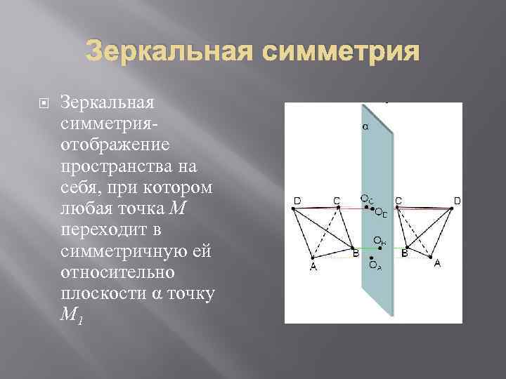 Симметрия в пространстве 6. Зеркальная симметрия. Зеркальная симметрия в геометрии. Зеркальная симметрия в пространстве. Зеркальная симметрия движение.