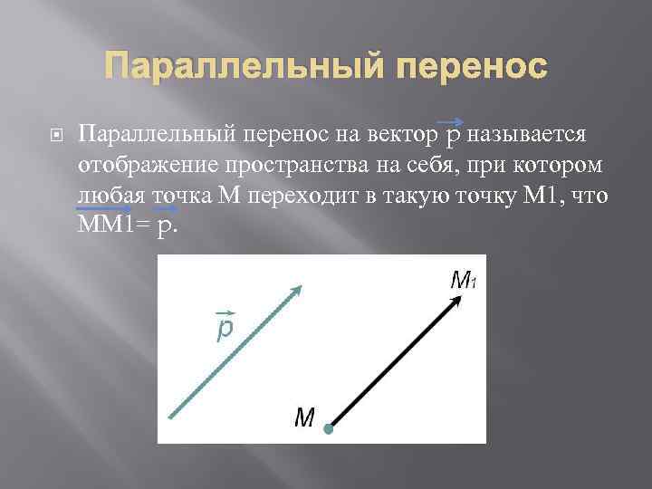 Известно что в параллельном переносе точка а