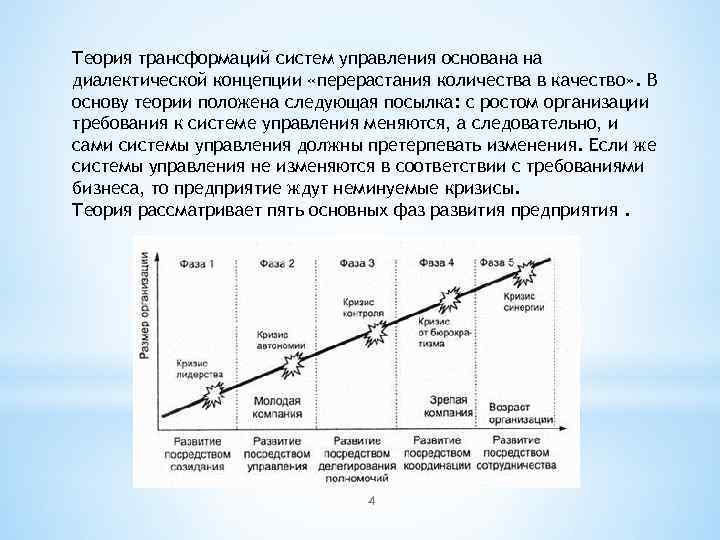 Теория трансформаций систем управления основана на диалектической концепции «перерастания количества в качество» . В