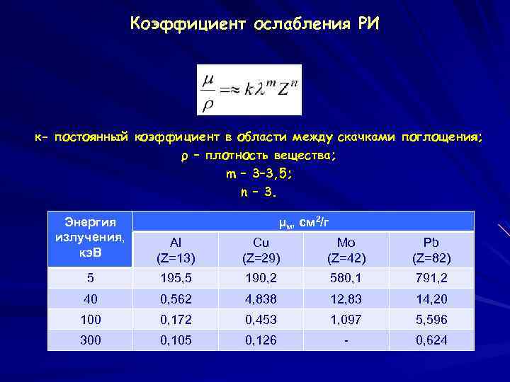 Плотность полости. Массовый коэффициент ослабления формула. Массовый коэффициент ослабления рентгеновского излучения. Формулу для расчета коэффициента ослабления излучения.. Коэффициент поглощения гамма-излучения таблица.