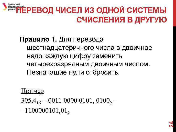 ПЕРЕВОД ЧИСЕЛ ИЗ ОДНОЙ СИСТЕМЫ СЧИСЛЕНИЯ В ДРУГУЮ Правило 1. Для перевода шестнадцатеричного числа