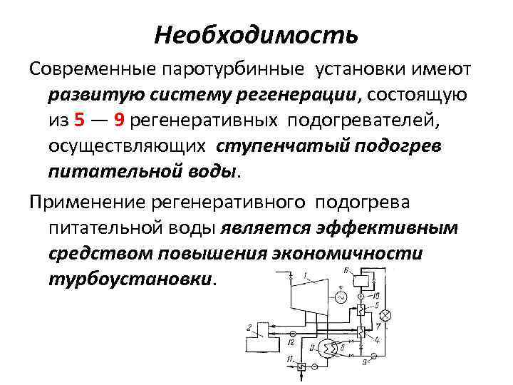 Современная необходимость