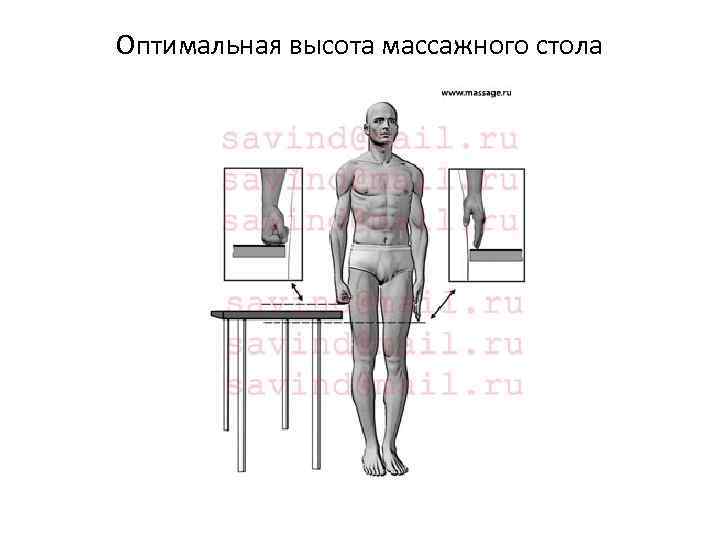 Оптимальная высота массажного стола 