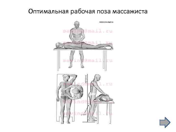 Оптимальная рабочая поза массажиста 