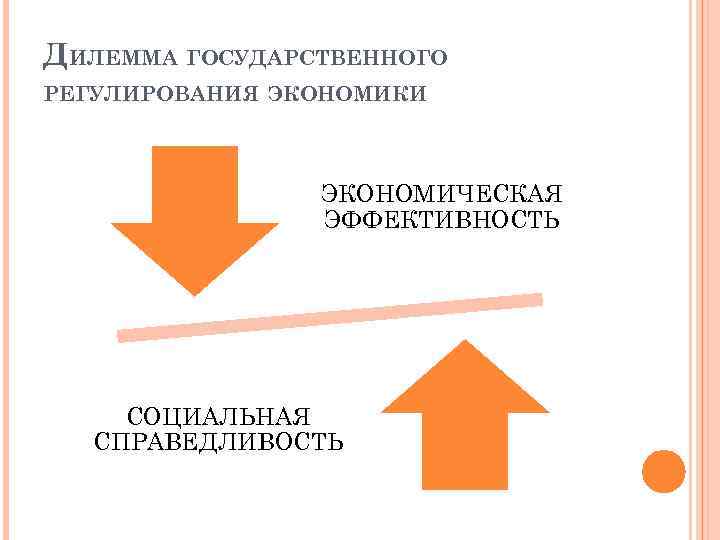 Социальная дилемма