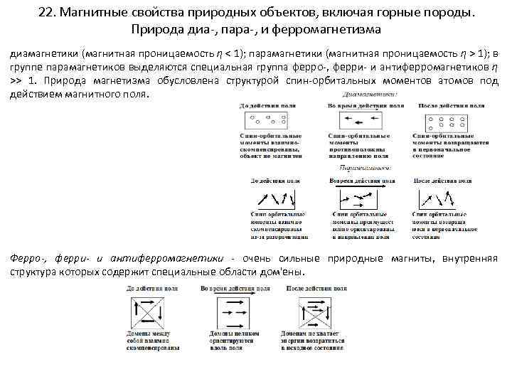 Диа ферромагнетики. Диа пара и ферромагнетизм. Понятие о диа-, пара- и ферромагнетизме.. Магнитные свойства вещества (диа -, пара -, ферромагнетизм).. Магнитные характеристики диа-, пара- и ферромагнетиков.