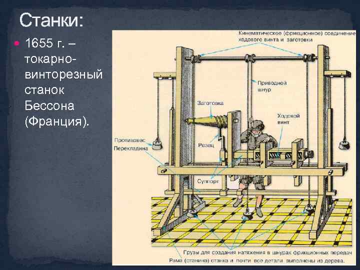 Станки: 1655 г. – токарновинторезный станок Бессона (Франция). 