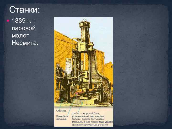 Станки: 1839 г. – паровой молот Несмита. 