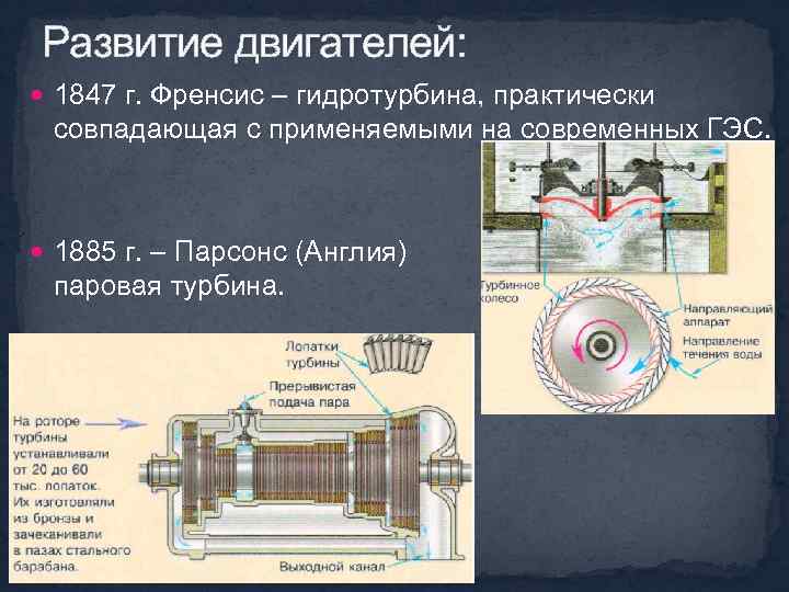 Развитие двигателей: 1847 г. Френсис – гидротурбина, практически совпадающая с применяемыми на современных ГЭС.