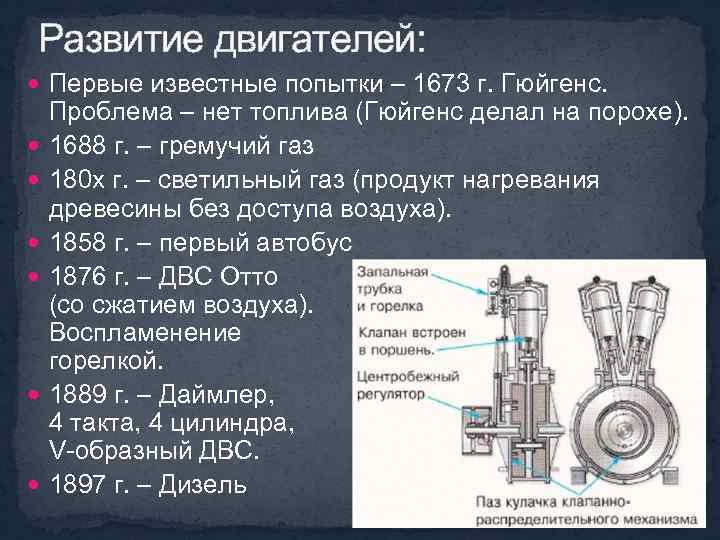 Развитие двигателей: Первые известные попытки – 1673 г. Гюйгенс. Проблема – нет топлива (Гюйгенс