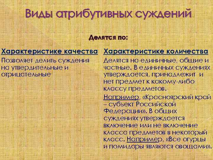 Виды атрибутивных суждений Делятся по: Характеристике качества Характеристике количества Позволяет делить суждения на утвердительные