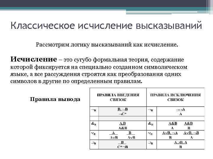 Виды логических высказываний. Правила вывода исчисления высказываний. Исчисление высказываний правило вывода. Логические исчисления. Вывод в исчислении высказываний.