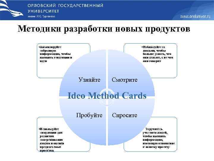 Методики разработки новых продуктов • Анализируйте собранную информацию, чтобы выявить тенденции и идеи •