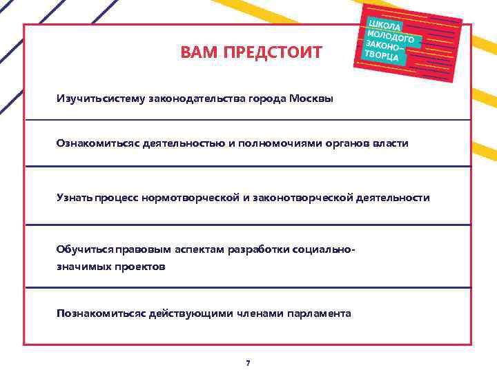 ВАМ ПРЕДСТОИТ Изучить систему законодательства города Москвы Ознакомитьсяс деятельностью и полномочиями органов власти Узнать