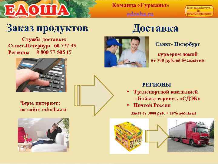 Команда «Гурманы» Заказ продуктов Служба доставки: Санкт-Петербург 60 777 33 Регионы 8 800 77