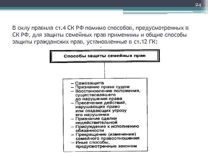 24 В силу правила ст. 4 СК РФ помимо способов, предусмотренных в СК РФ,