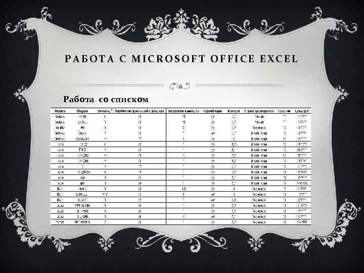 РАБОТА С MICROSOFT OFFICE EXCEL Работа со списком 