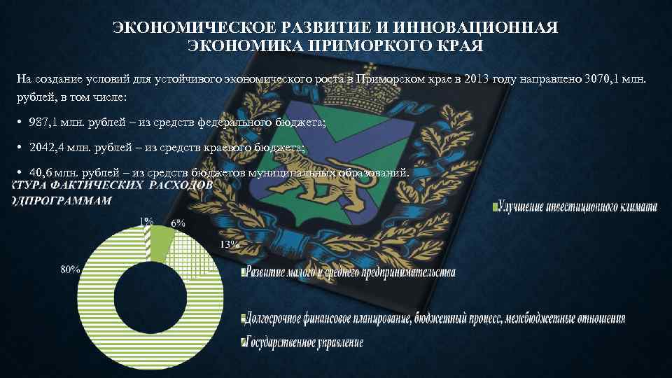 ЭКОНОМИЧЕСКОЕ РАЗВИТИЕ И ИННОВАЦИОННАЯ ЭКОНОМИКА ПРИМОРКОГО КРАЯ На создание условий для устойчивого экономического роста