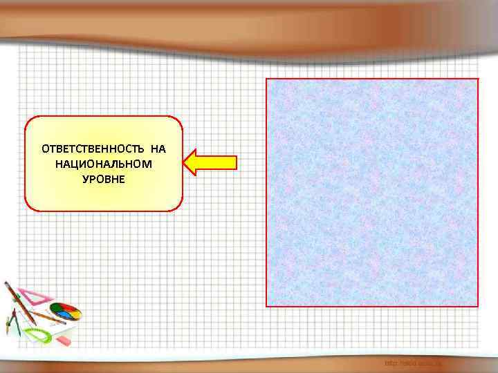 ОТВЕТСТВЕННОСТЬ НА НАЦИОНАЛЬНОМ УРОВНЕ 