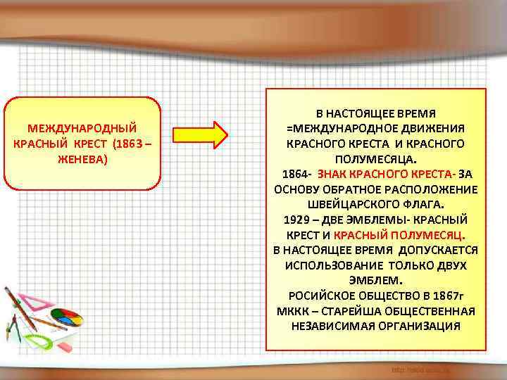 МЕЖДУНАРОДНЫЙ КРАСНЫЙ КРЕСТ (1863 – ЖЕНЕВА) В НАСТОЯЩЕЕ ВРЕМЯ =МЕЖДУНАРОДНОЕ ДВИЖЕНИЯ КРАСНОГО КРЕСТА И