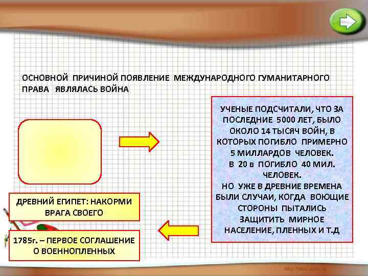 ОСНОВНОЙ ПРИЧИНОЙ ПОЯВЛЕНИЕ МЕЖДУНАРОДНОГО ГУМАНИТАРНОГО ПРАВА ЯВЛЯЛАСЬ ВОЙНА ДРЕВНИЙ ЕГИПЕТ: НАКОРМИ ВРАГА СВОЕГО 1785