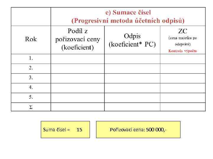 Suma čísel = 15 Pořizovací cena: 500 000, - 