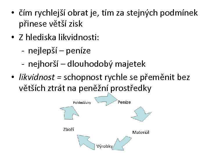  • čím rychlejší obrat je, tím za stejných podmínek přinese větší zisk •