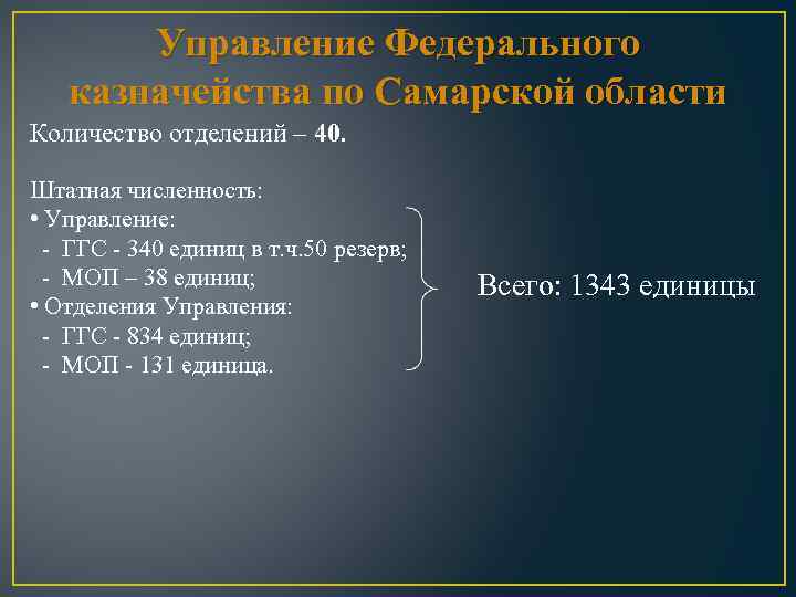 Управление Федерального казначейства по Самарской области Количество отделений – 40. Штатная численность: • Управление: