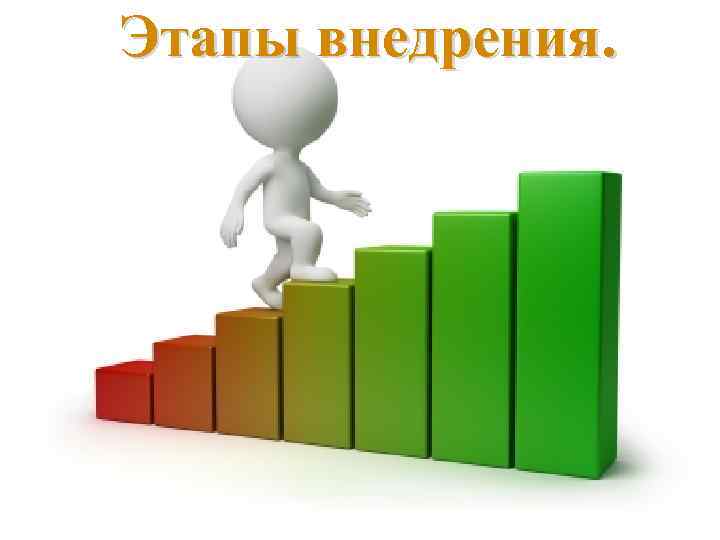 Этапы внедрения. 