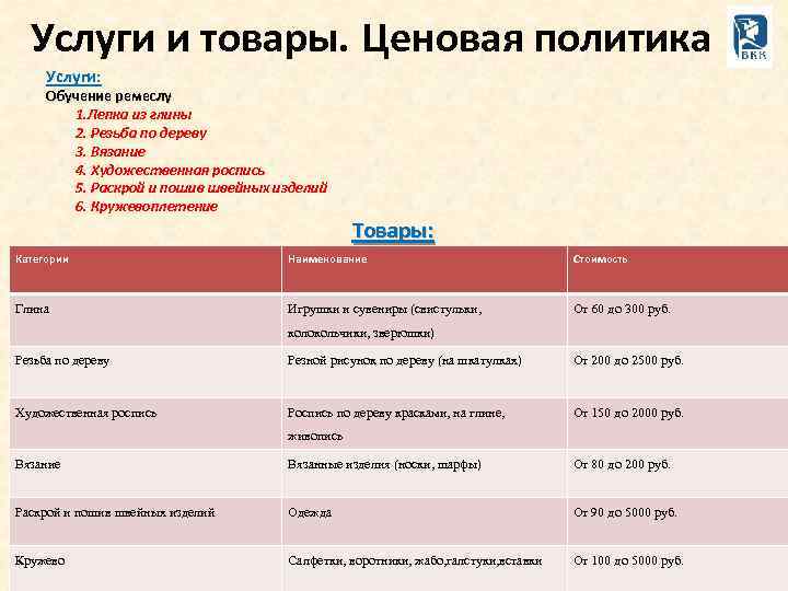 Услуги и товары. Ценовая политика Услуги: Обучение ремеслу 1. Лепка из глины 2. Резьба