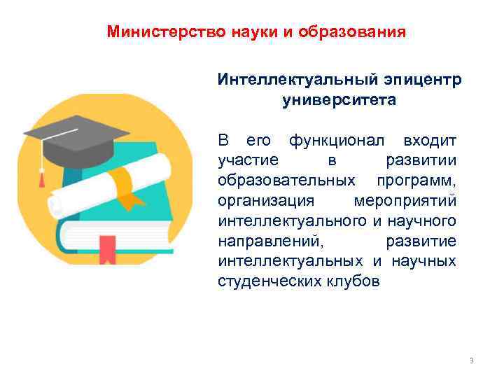 Министерство науки и образования Интеллектуальный эпицентр университета В его функционал входит участие в развитии
