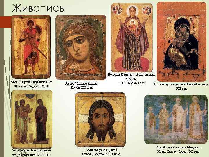 Живопись Вмч. Георгий Победоносец 30 - 40 -е годы XII века Устюжское Благовещение Вторая