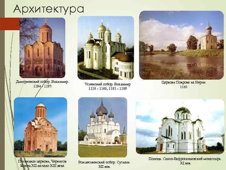 Архитектура Дмитриевский собор. Владимир. 1194 - 1197 Пятницкая церковь, Чернигов Конец XII-начало XIII века