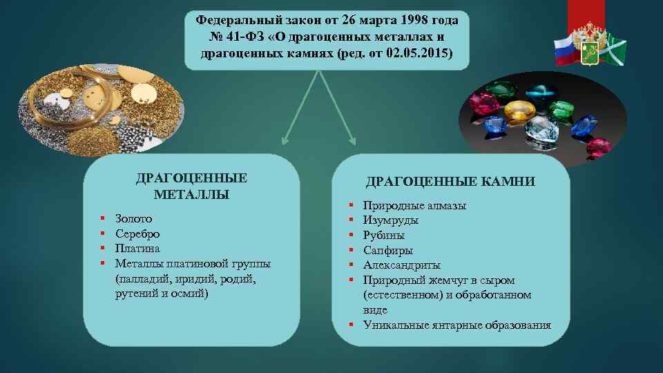 Федеральный закон от 26 марта 1998 года № 41 -ФЗ «О драгоценных металлах и