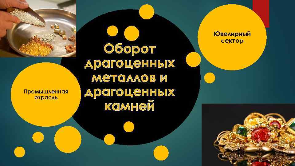 Промышленная отрасль Оборот драгоценных металлов и драгоценных камней Ювелирный сектор 