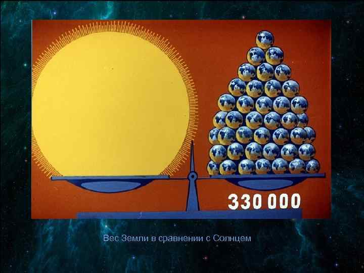 Вес Земли в сравнении с Солнцем 