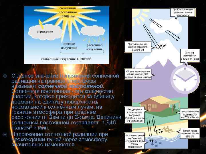 Среднее значение напряжения солнечной радиации на границе атмосферы называют солнечной постоянной. Солнечная постоянная -