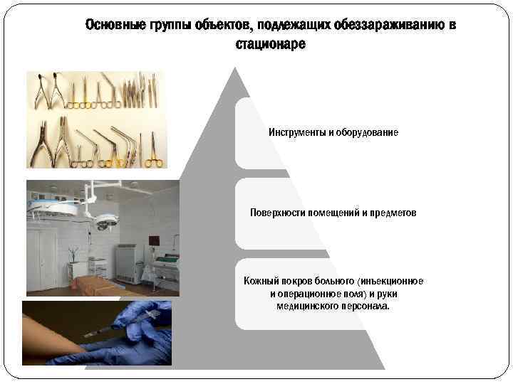 Основные группы объектов, подлежащих обеззараживанию в стационаре Инструменты и оборудование Поверхности помещений и предметов