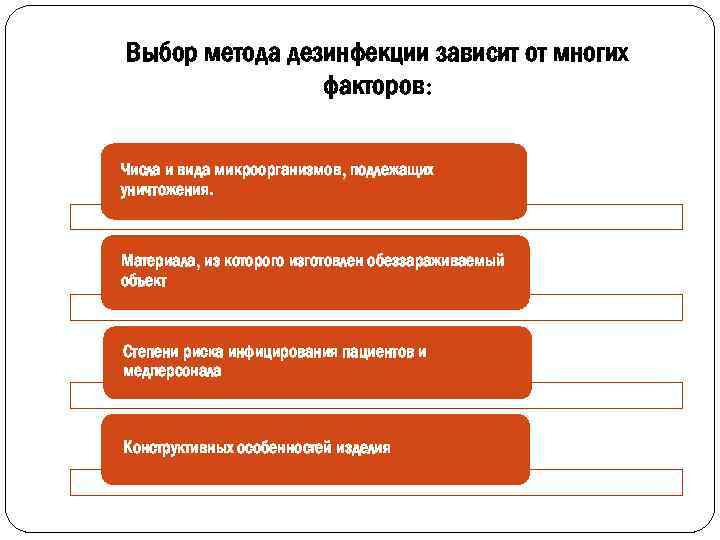 Состав образующихся видов отходов подлежащих учету эксель