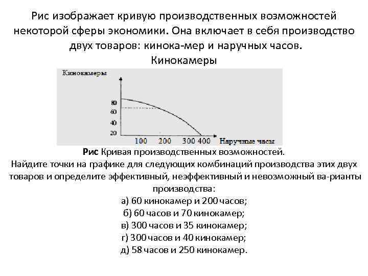 Рис изображает кривую производственных возможностей некоторой сферы экономики. Она включает в себя производство двух