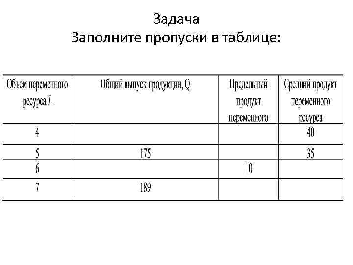 Задача Заполните пропуски в таблице: 