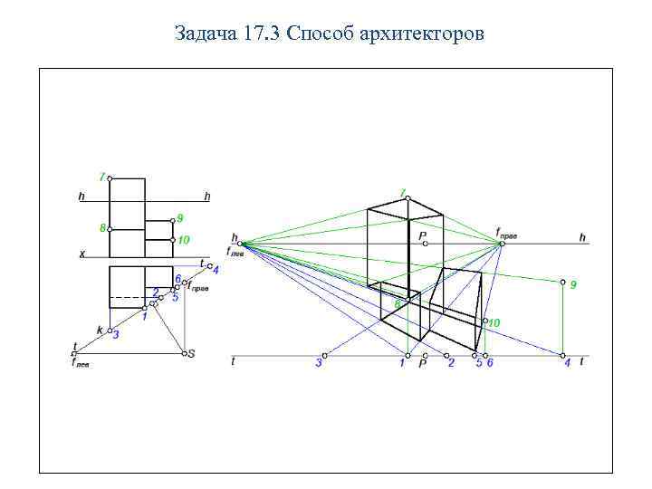 Задача 17. 3 Способ архитекторов 