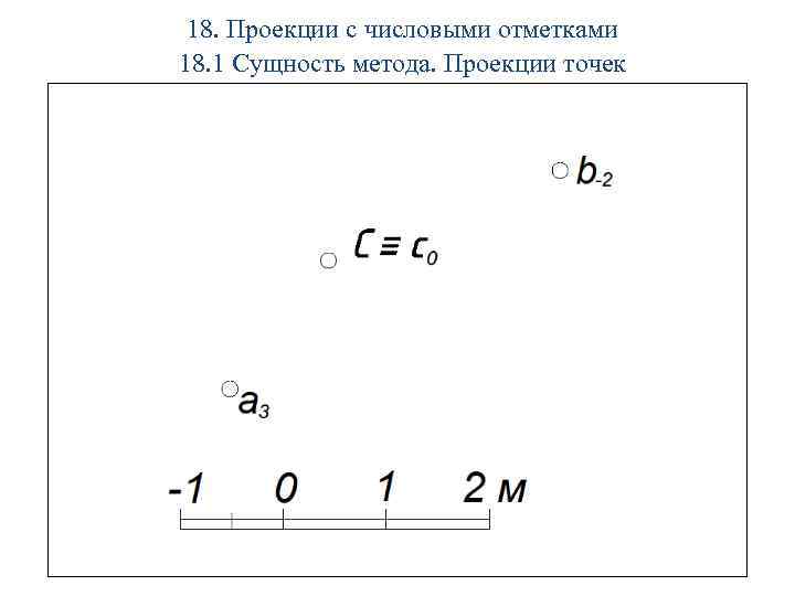 18. Проекции с числовыми отметками 18. 1 Сущность метода. Проекции точек 