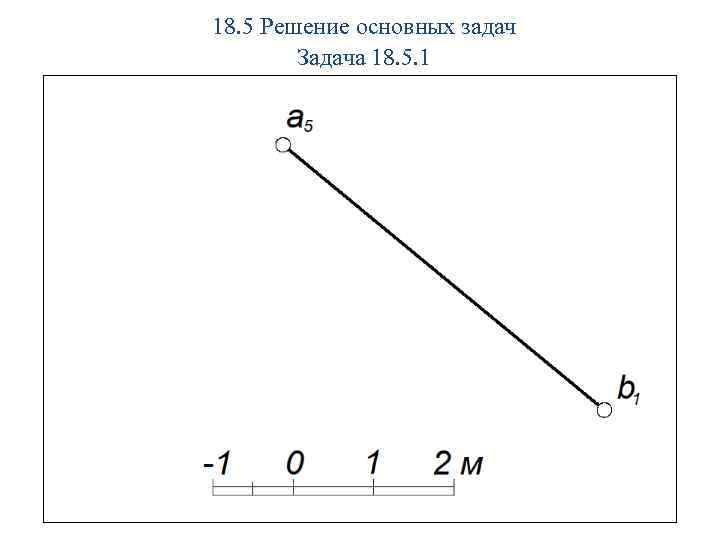 18. 5 Решение основных задач Задача 18. 5. 1 