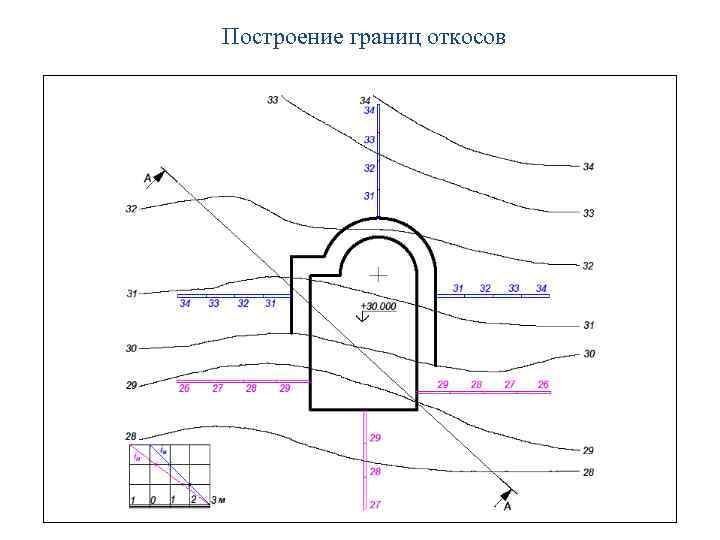 Построение границ откосов 