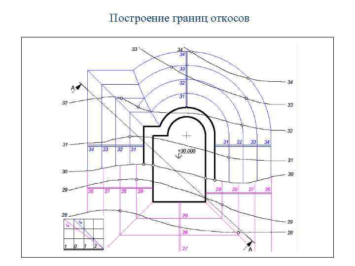 Построение границ откосов 