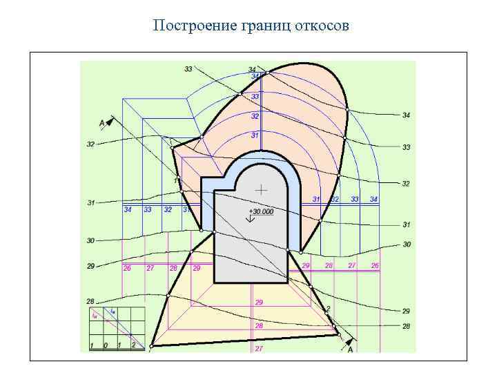 Построение границ откосов 